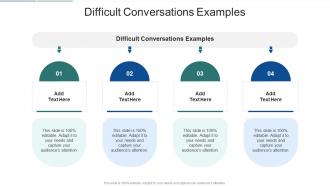 Difficult Conversations Examples In Powerpoint And Google Slides Cpb