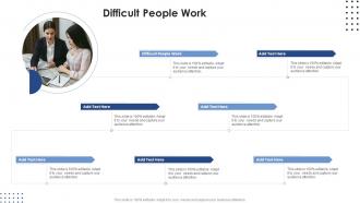 Difficult People Work In Powerpoint And Google Slides Cpb