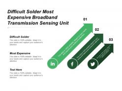 Difficult solder most expensive broadband transmission sensing unit