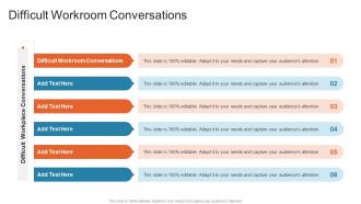 Difficult Workroom Conversations In Powerpoint And Google Slides Cpb