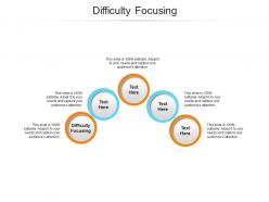 Difficulty focusing ppt powerpoint presentation outline inspiration cpb