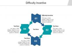 Difficulty incentive ppt powerpoint presentation summary grid cpb