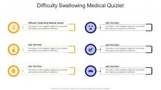 Difficulty Swallowing Medical Quizlet In Powerpoint And Google Slides Cpb