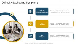 Difficulty Swallowing Symptoms In Powerpoint And Google Slides Cpb