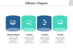 Diffusion diagram ppt powerpoint presentation inspiration shapes cpb