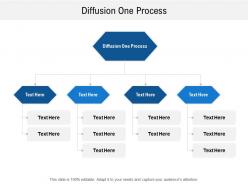 Diffusion one process ppt powerpoint presentation pictures background cpb