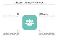 Osmosis diffusion PowerPoint Presentation and Slides | SlideTeam