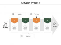 Diffusion process ppt powerpoint presentation model layout cpb