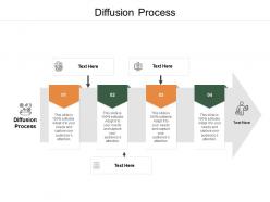 Diffusion process ppt powerpoint presentation portfolio templates cpb