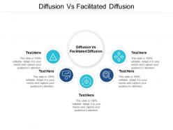 Diffusion vs facilitated diffusion ppt powerpoint presentation gallery inspiration cpb