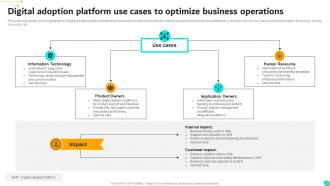 Digital Adoption Platform Use Cases To Optimize Business Operations