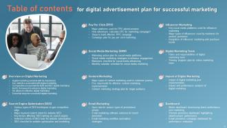 Digital Advertisement Plan For Successful Marketing Powerpoint Presentation Slides Editable