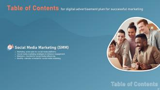 Digital Advertisement Plan For Successful Marketing Powerpoint Presentation Slides Captivating