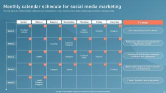 Digital Advertisement Plan For Successful Marketing Powerpoint Presentation Slides Pre-designed