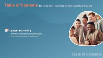 Digital Advertisement Plan For Successful Marketing Powerpoint Presentation Slides Slides Template