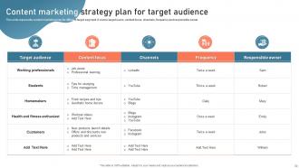 Digital Advertisement Plan For Successful Marketing Powerpoint Presentation Slides Image Template