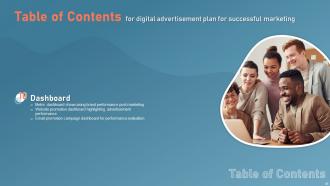 Digital Advertisement Plan For Successful Marketing Powerpoint Presentation Slides Impressive Template