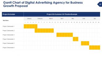Digital Advertising Agency For Business Growth Proposal Powerpoint Presentation Slides