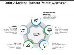 Digital advertising business process automation corporate event management cpb