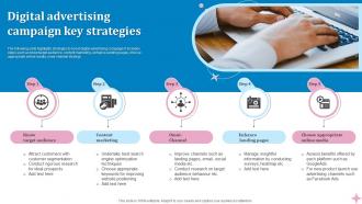 Digital Advertising Campaign Key Strategies