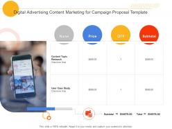 Digital advertising content marketing for campaign proposal template ppt powerpoint outline
