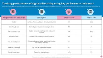 Digital Advertising Powerpoint Ppt Template Bundles Idea Visual