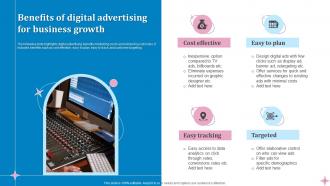 Digital Advertising Powerpoint Ppt Template Bundles Ideas Visual