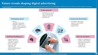 Digital Advertising Powerpoint Ppt Template Bundles Editable Visual