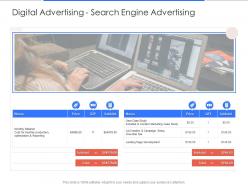 Digital advertising search engine advertising campaign design and execution proposal template ppt aids