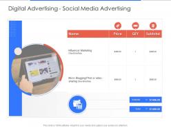 Digital advertising social media advertising campaign design and execution proposal template ppt file