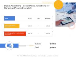Digital Advertising Social Media Advertising For Campaign Proposal Template Ppt Powerpoint Aids