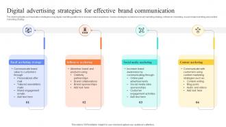 Digital Advertising Strategies For Effective Brand Communication