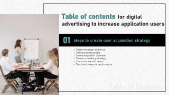 Digital Advertising To Increase Application Users Table Of Contents