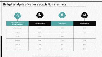 Digital Advertising To Increase Budget Analysis Of Various Acquisition Channels