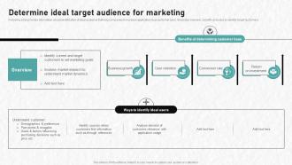 Digital Advertising To Increase Determine Ideal Target Audience For Marketing