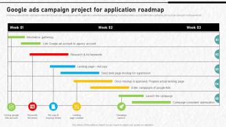 Digital Advertising To Increase Google Ads Campaign Project For Application Roadmap