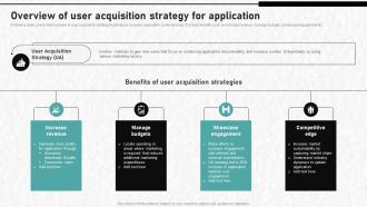 Digital Advertising To Increase Overview Of User Acquisition Strategy For Application