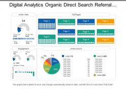 Digital analytics organic direct search referral social ppt example