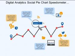 Digital analytics social pie chart speedometer magnifying glass