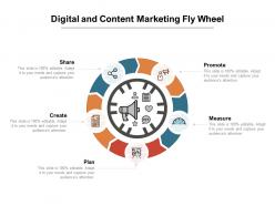 Digital and content marketing fly wheel