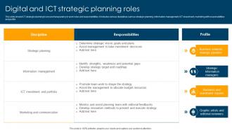 Digital And ICT Strategic Planning Roles