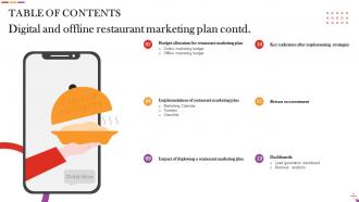 Digital And Offline Restaurant Marketing Plan Powerpoint Presentation Slides Editable Attractive