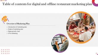 Digital And Offline Restaurant Marketing Plan Powerpoint Presentation Slides Impactful Attractive