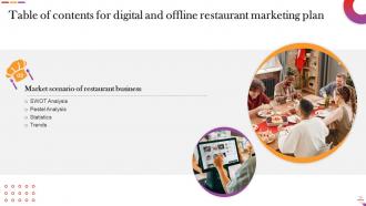 Digital And Offline Restaurant Marketing Plan Powerpoint Presentation Slides Designed Attractive