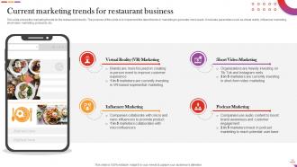 Digital And Offline Restaurant Marketing Plan Powerpoint Presentation Slides Interactive Attractive