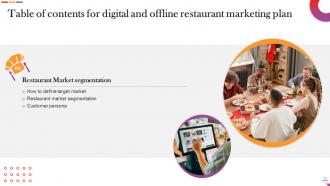 Digital And Offline Restaurant Marketing Plan Powerpoint Presentation Slides Visual Attractive