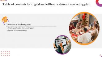 Digital And Offline Restaurant Marketing Plan Powerpoint Presentation Slides Professionally Attractive