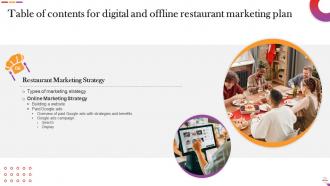 Digital And Offline Restaurant Marketing Plan Powerpoint Presentation Slides Adaptable Attractive