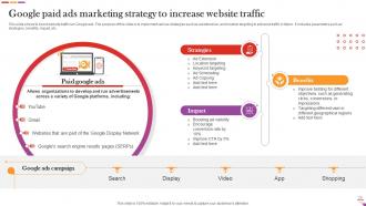 Digital And Offline Restaurant Marketing Plan Powerpoint Presentation Slides Slides Graphical