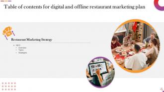 Digital And Offline Restaurant Marketing Plan Powerpoint Presentation Slides Appealing Graphical
